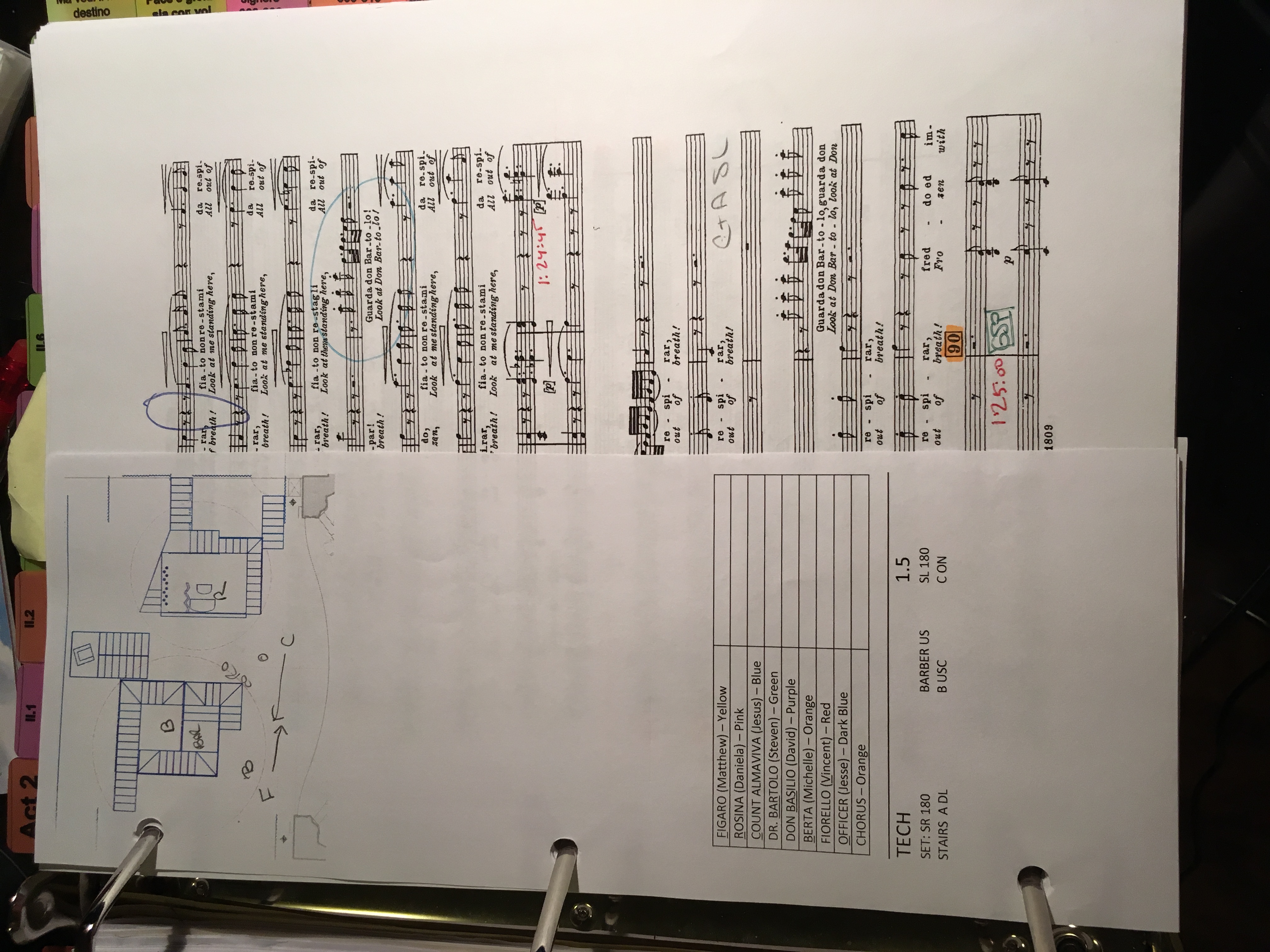 Opera Stage Management 101 Part Five During Rehearsal Erin Joy