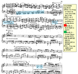 Screenshot of sheet music to Nutcracker with stage management cues typed in the margin