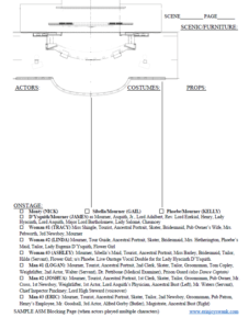 A sample back page for an assistant stage manager, with groundplan at the top, and various blocks to record technical elements