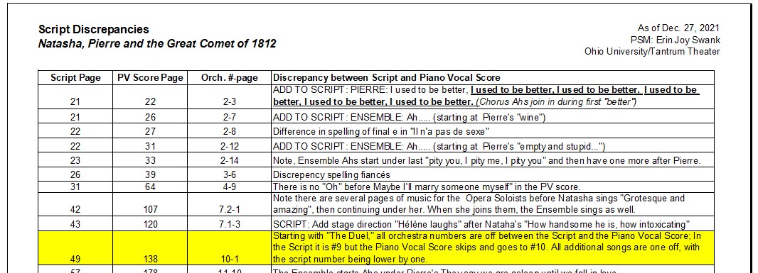 Sample of Script Discrepancies document