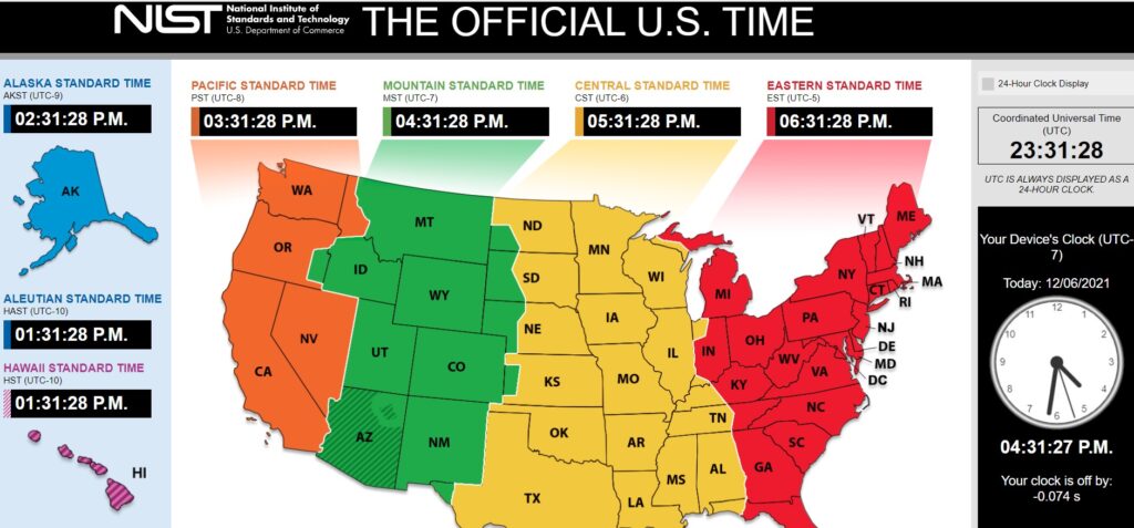 Screenshot of the Time.gov homepage, showing each time zone of America in a different color, along with the corresponding time