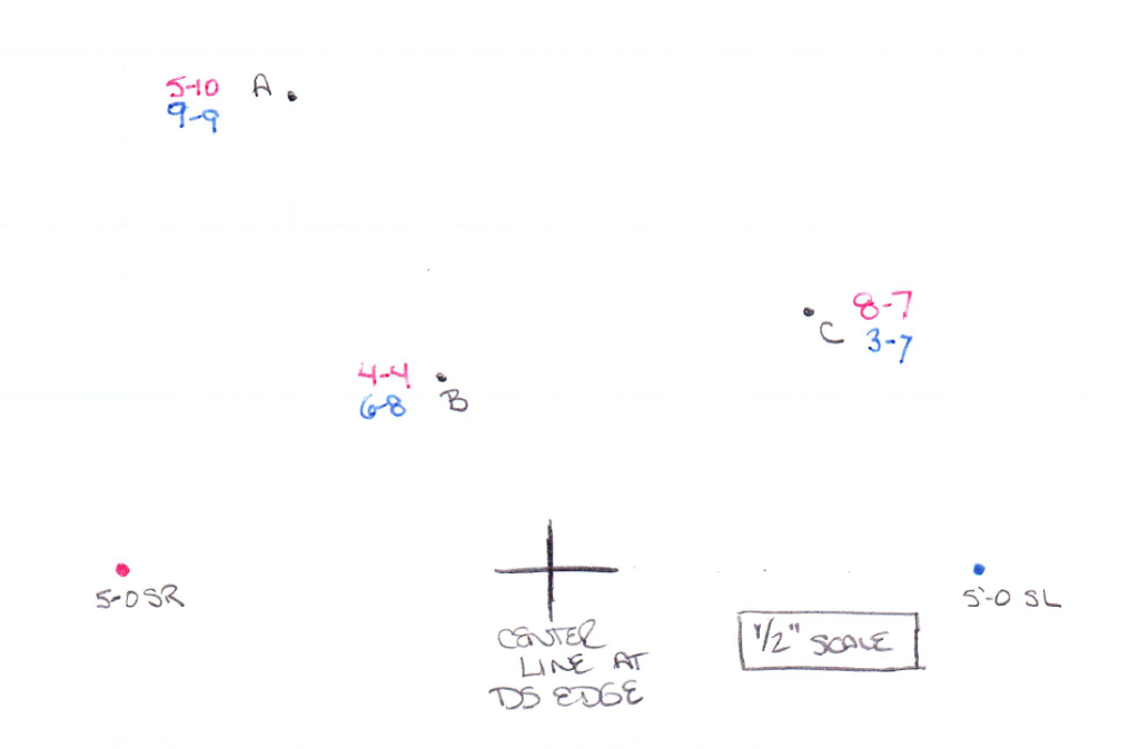 Plotting out points with two-tape triangulation