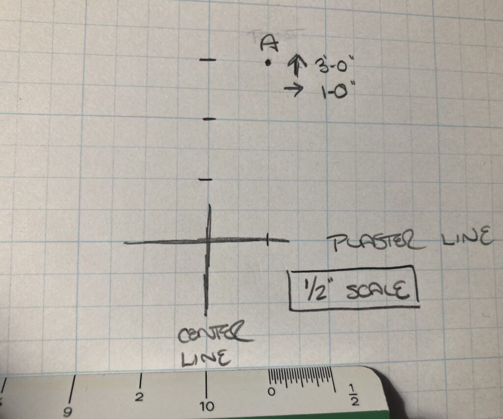 Explaining the up and over method of plotting stage points